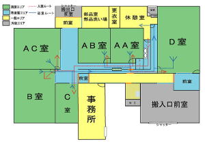 衛生管理-ＮＫ包装株式会社